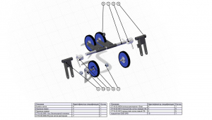 Тележка балансирная