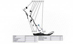 Рулевое управление