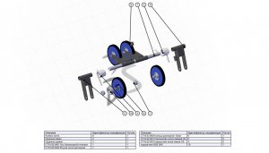 Тележка балансирная