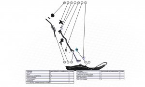 Рулевое управление