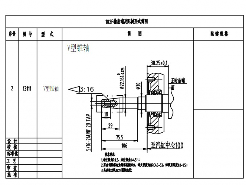 Двигатель Lifan 190FD-V, вал конусный длинный 106мм